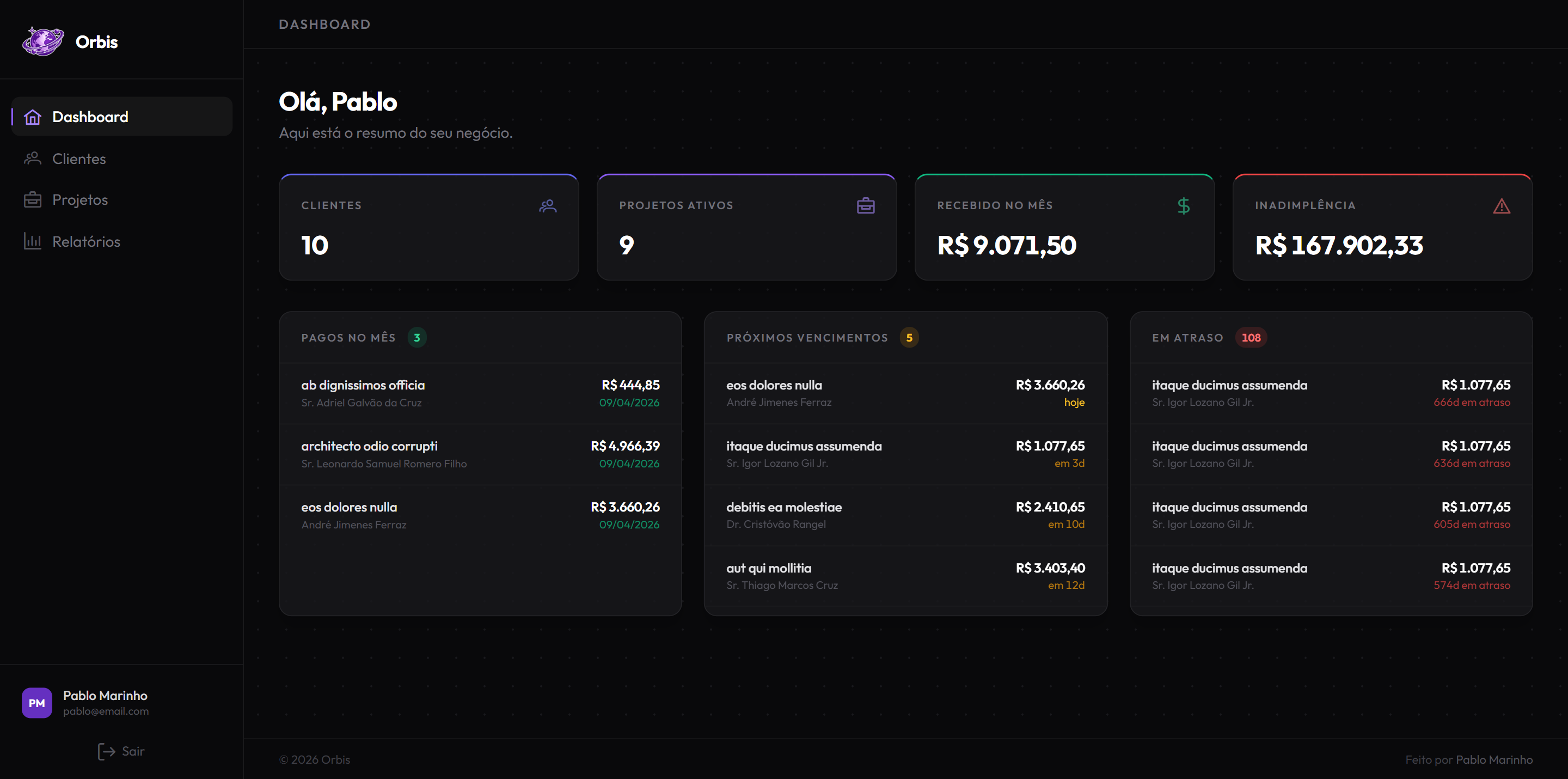 Dashboard